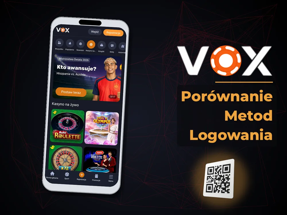 vox casino - Porównanie Metod Logowania