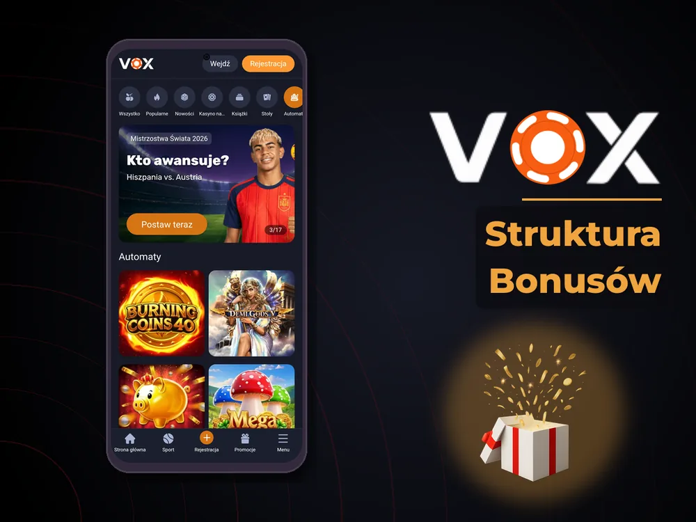 vox casino - Struktura Bonusów